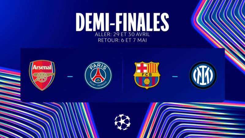 UEFA Champions League et les Demi-finales retour : Des nuits magiques s&rsquo;annoncent à San Siro et au Parc des Princes