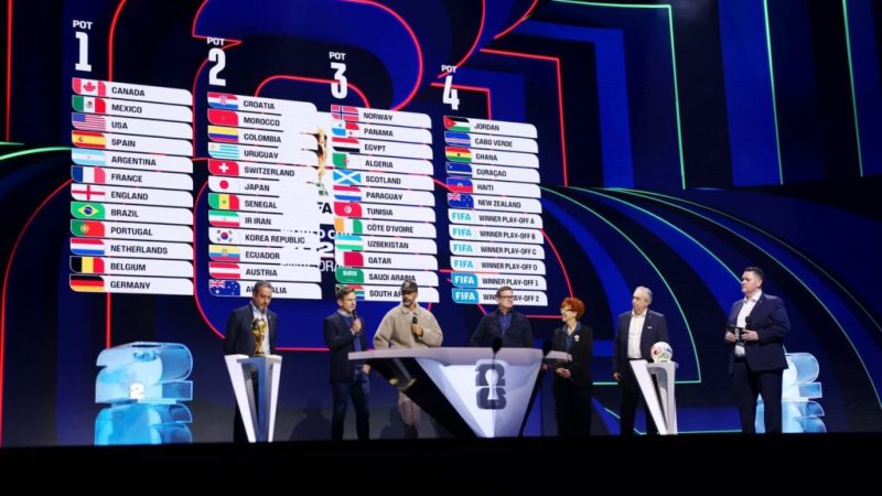 Coupe du Monde 2026 : un tirage au sort riche en affiches et en surprises