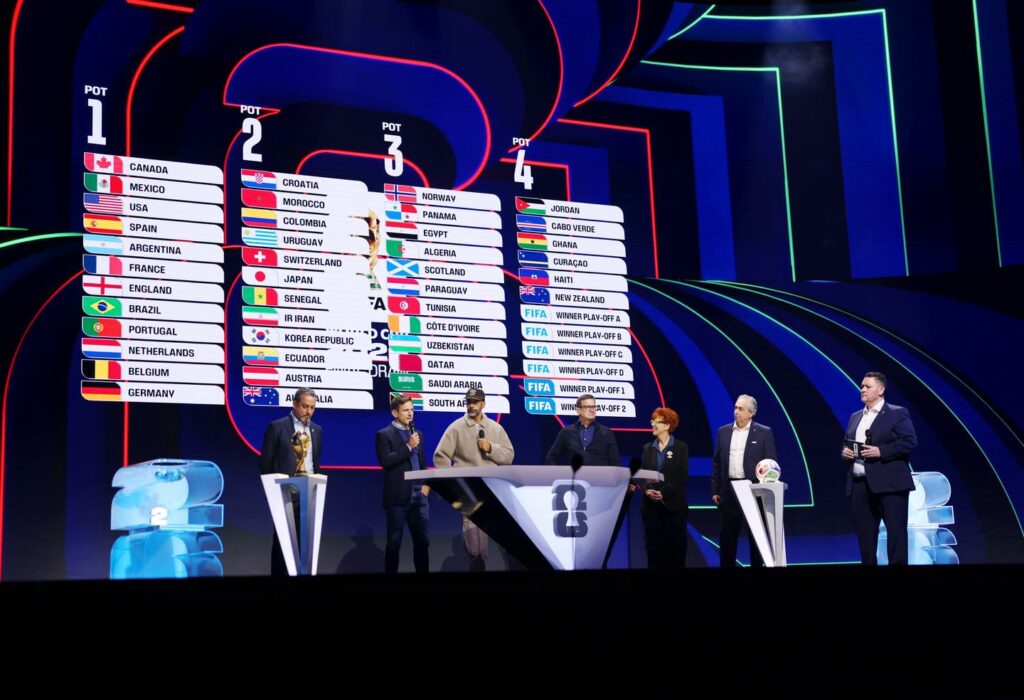 Coupe du Monde 2026 : un tirage au sort riche en affiches et en surprises